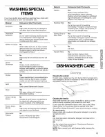 Preview for 15 page of Kenmore Kenmore 665.16552 Use & Care Manual