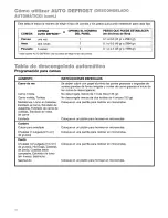 Preview for 70 page of Kenmore Kenmore 665.60612 Use & Care Manual