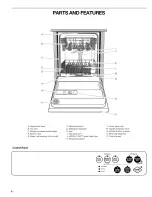 Preview for 6 page of Kenmore Kenmore 665.7438 Use & Care Manual