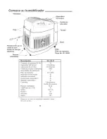 Предварительный просмотр 23 страницы Kenmore Kenmore 758.144118 Owner'S Manual