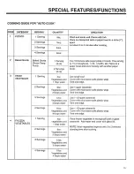 Preview for 15 page of Kenmore Kenmore 89940 Use & Care Manual