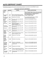 Preview for 26 page of Kenmore Kenmore 89940 Use & Care Manual