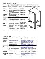 Предварительный просмотр 16 страницы Kenmore Kenmore Bottom-Mount Refrigerator Use & Care Manual