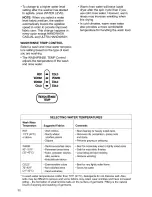 Preview for 30 page of Kenmore Kenmore Electronic Three-Speed Automatic Washers Owner'S Manual & Installation Instructions