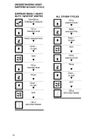 Preview for 38 page of Kenmore Kenmore Electronic Three-Speed Automatic Washers Owner'S Manual & Installation Instructions