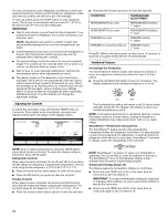 Preview for 12 page of Kenmore Kenmore Side by Side Refrigerator Use & Care Manual