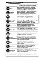 Preview for 23 page of Kenmore Kenmore Three-Speed Triple Dispenser Automatic Washers Owner'S Manual & Installation Instructions