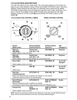 Preview for 28 page of Kenmore Kenmore Three-Speed Triple Dispenser Automatic Washers Owner'S Manual & Installation Instructions