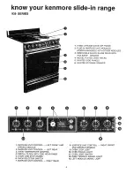 Preview for 4 page of Kenmore Kitchen Grill Operating Instructions Manual