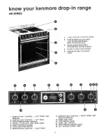 Preview for 5 page of Kenmore Kitchen Grill Operating Instructions Manual