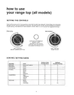 Preview for 6 page of Kenmore Kitchen Grill Operating Instructions Manual