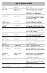 Preview for 10 page of Kenmore KKFP11CB User Manual