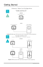 Preview for 7 page of Kenmore KM1000 Installation Manual