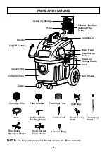 Preview for 9 page of Kenmore KW3050 Use & Care Manual