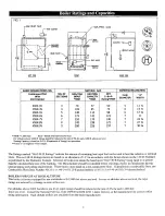 Предварительный просмотр 3 страницы Kenmore KWX-3V Owner'S Manual