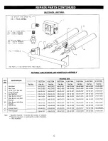 Preview for 32 page of Kenmore KWX-3V Owner'S Manual