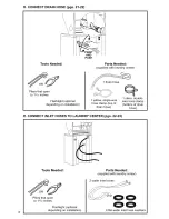 Preview for 8 page of Kenmore LAUNDRY CENTER 3405594 Owner'S Manual And Installation Instructions