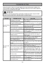 Preview for 24 page of Kenmore Lift-Up DU5080 Use & Care Manual