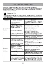 Preview for 48 page of Kenmore Lift-Up DU5080 Use & Care Manual