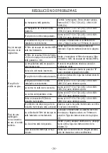 Preview for 49 page of Kenmore Lift-Up DU5080 Use & Care Manual