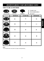 Preview for 9 page of Kenmore MC-1083KS Use And Care Manual