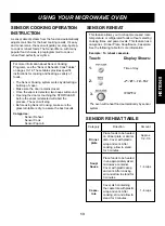 Preview for 13 page of Kenmore MC-1083KS Use And Care Manual