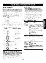 Preview for 15 page of Kenmore MC-1083KS Use And Care Manual