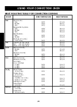 Preview for 20 page of Kenmore MC-1083KS Use And Care Manual