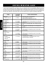 Preview for 24 page of Kenmore MC-1083KS Use And Care Manual