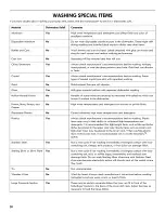 Preview for 20 page of Kenmore Microclean Use & Care Manual