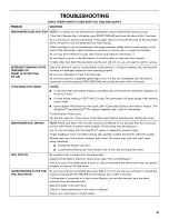 Preview for 23 page of Kenmore Microclean Use & Care Manual