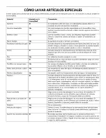 Preview for 45 page of Kenmore Microclean Use & Care Manual