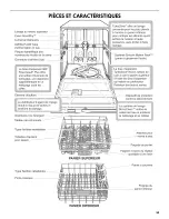 Preview for 55 page of Kenmore Microclean Use & Care Manual