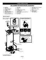 Preview for 10 page of Kenmore MISER 153.336333 Owner'S Manual