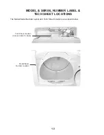 Предварительный просмотр 5 страницы Kenmore Oasis 110.67032600 Manual