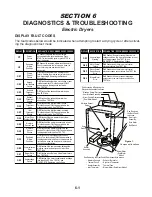 Предварительный просмотр 69 страницы Kenmore Oasis 110.67032600 Manual