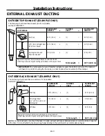 Предварительный просмотр 11 страницы Kenmore Over The Range Microwave Oven Installation Instructions Manual