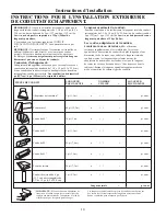 Предварительный просмотр 34 страницы Kenmore Over The Range Microwave Oven Installation Instructions Manual