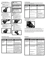 Preview for 2 page of Kenmore Pet HandiMate Use & Care Manual