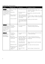 Preview for 30 page of Kenmore PG-4030400L Use & Care Manual