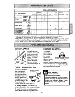 Preview for 11 page of Kenmore POWER-MATE 116.24614 Owner'S Manual