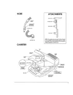 Предварительный просмотр 5 страницы Kenmore Power-Mate 1162561190 Owner'S Manual