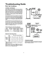 Preview for 21 page of Kenmore Power Miser 10+ 153.320390 HT Owner'S Manual