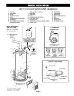 Preview for 7 page of Kenmore Power Miser 12 153.331413 HA Owner'S Manual