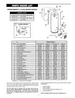 Preview for 27 page of Kenmore Power Miser 12 153.331413 HA Owner'S Manual