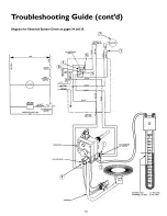 Предварительный просмотр 33 страницы Kenmore POWER MISER 153.335816 Owner'S Manual