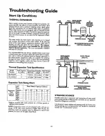 Предварительный просмотр 22 страницы Kenmore POWER MISER 153.336151 Owner'S Manual