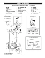 Предварительный просмотр 7 страницы Kenmore POWER MISER 153.339210 HA Owner'S Manual