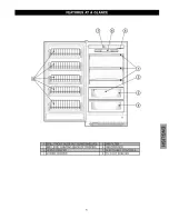 Предварительный просмотр 5 страницы Kenmore PRO 44133 Use And Care Manual