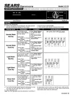 Preview for 1 page of Kenmore Sears 15115 Operating Instructions